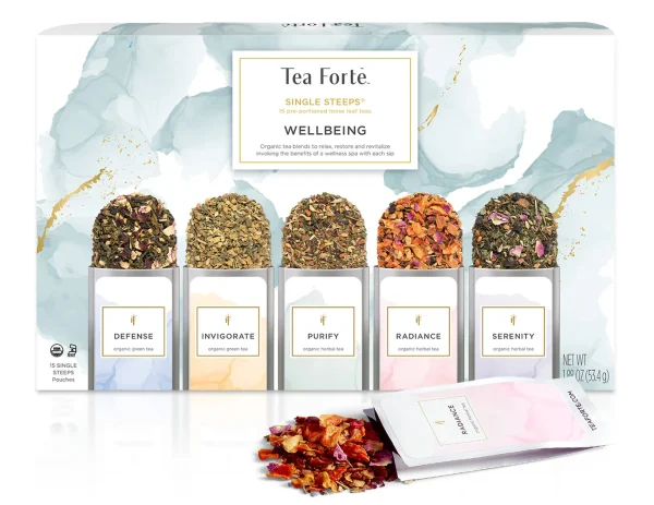 Cutie cu 15 infuzii de ceai Wellbeing ECO - Tea Forte - imagine 8