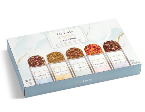 Cutie cu 15 infuzii de ceai Wellbeing ECO - Tea Forte - imagine 6