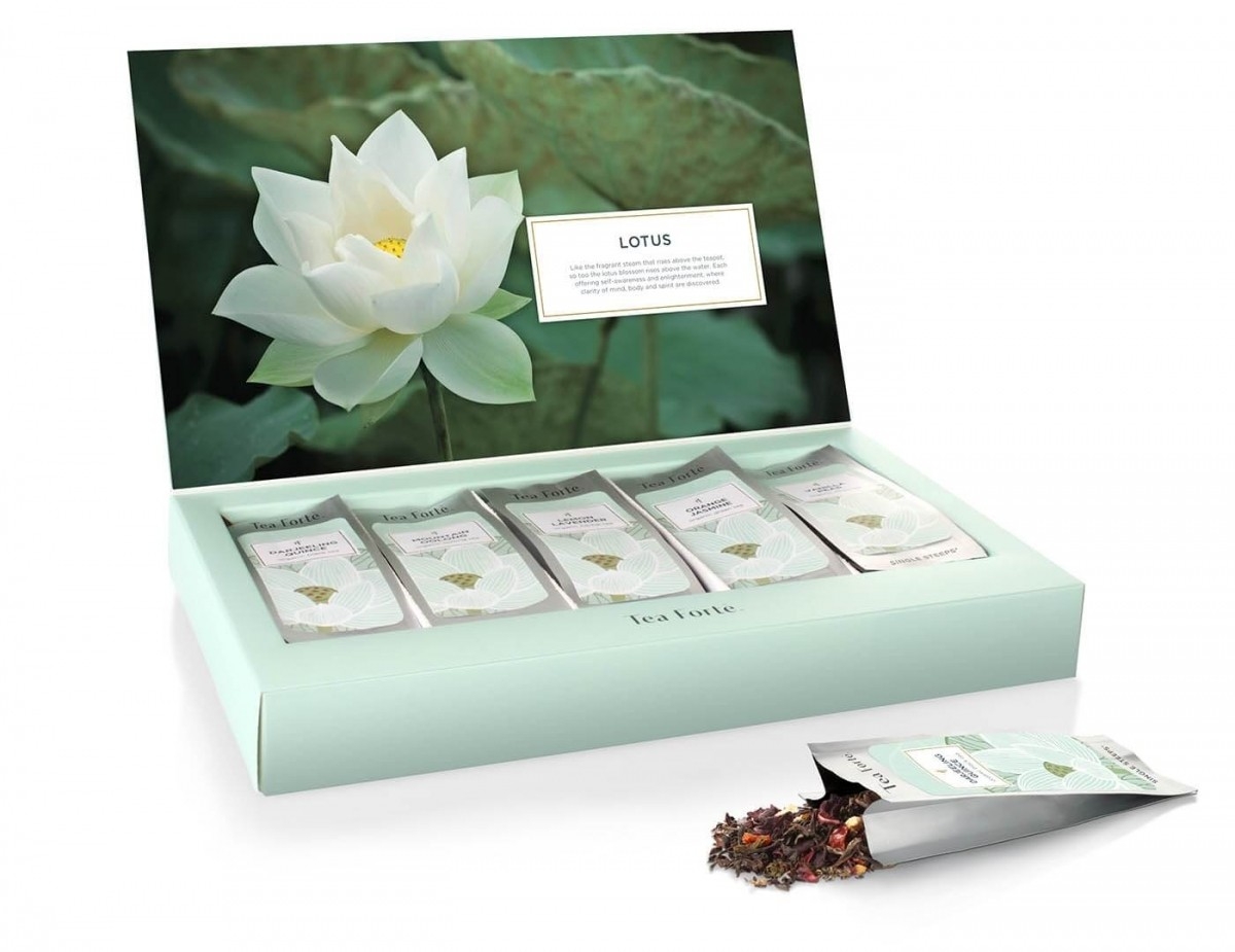 PACHET CADOU HEART LOTUS - imagine 3